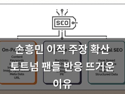 손흥민 이적 주장 확산 토트넘 팬들 반응 뜨거운 이유