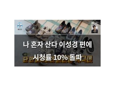 나 혼자 산다 이성경 편에 시청률 10% 돌파