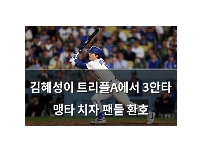 김혜성이 트리플A에서 3안타 맹타 치자 팬들 환호
