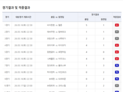스포츠토토 29회차 1등 적중자 없어 9억 이월